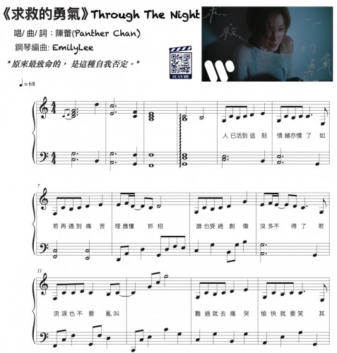 《求救的勇氣》 陳蕾 (C大調簡易版)

唱/曲/詞：陳蕾

編曲 / 監製：Mike Orange

Piano arranged by Emily Lee
